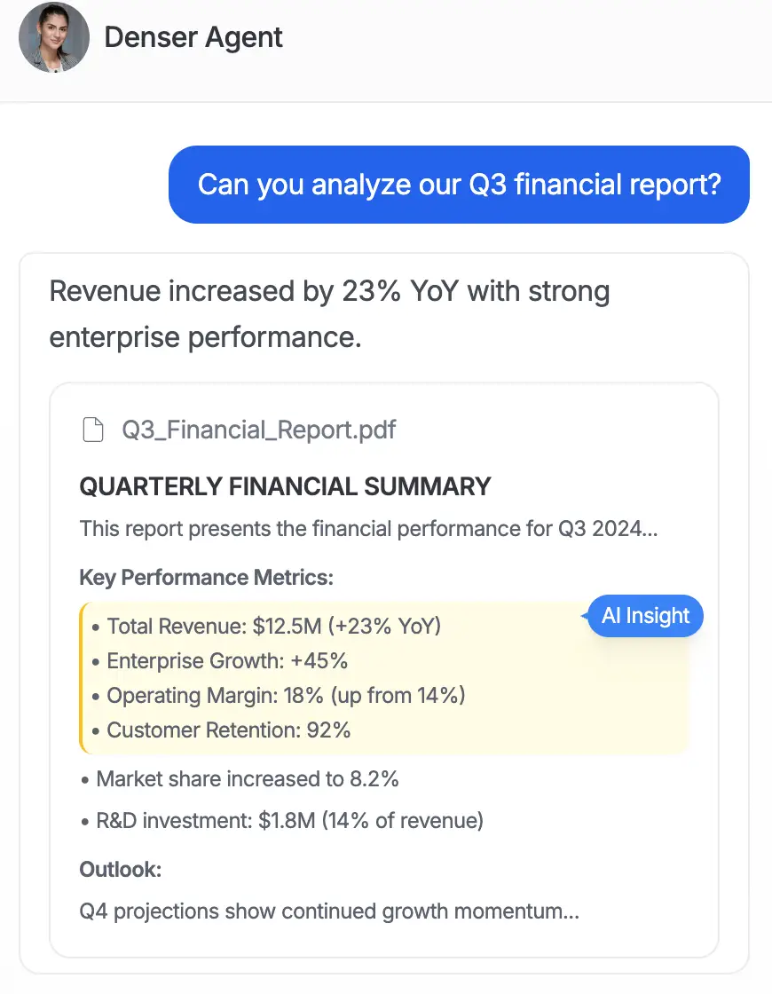 Shopify chatbot analytics dashboard showing conversation insights
