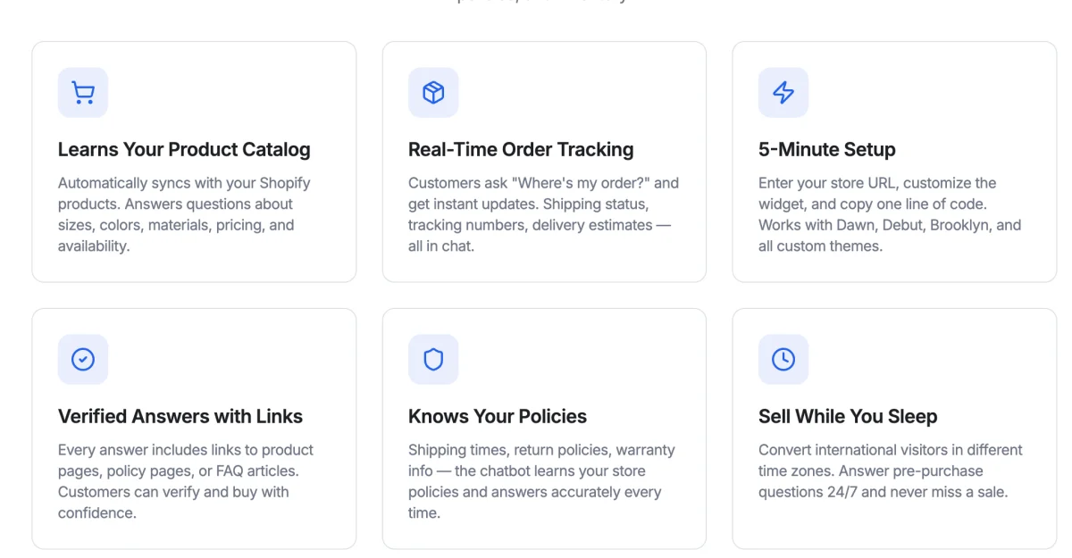 Denser AI key features — catalog learning, order tracking, 5-minute setup, verified answers, policy knowledge, and 24/7 sales