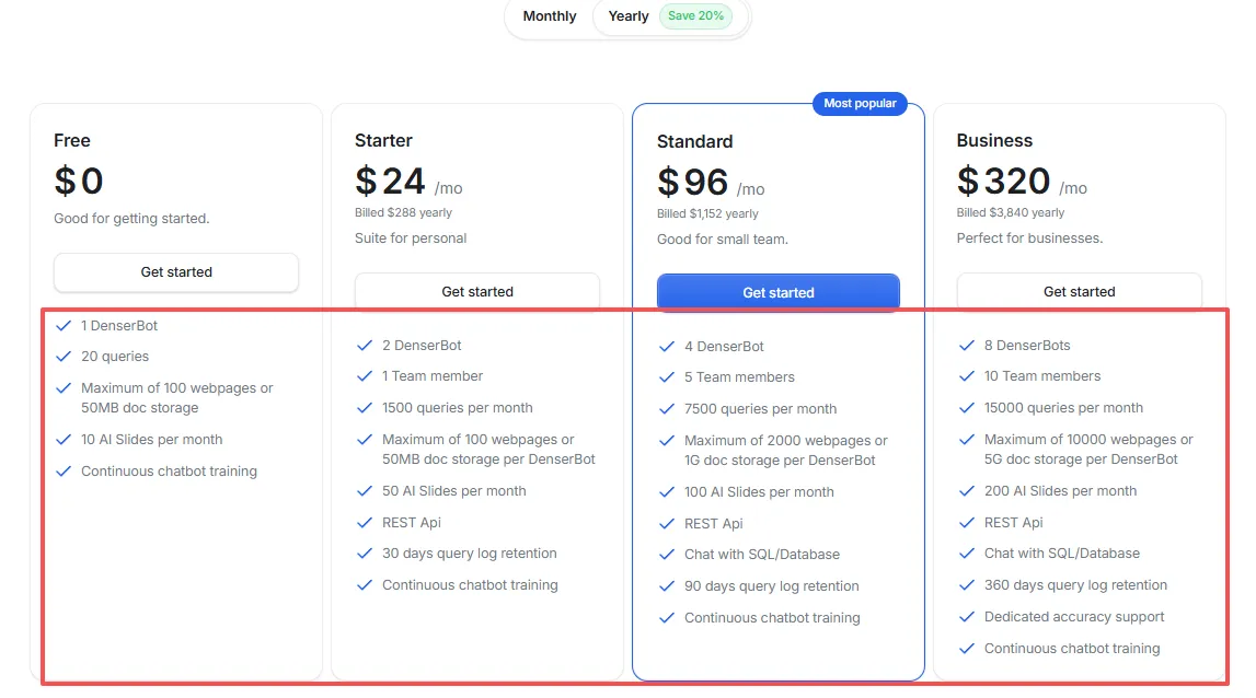 Denser AI yearly pricing plans