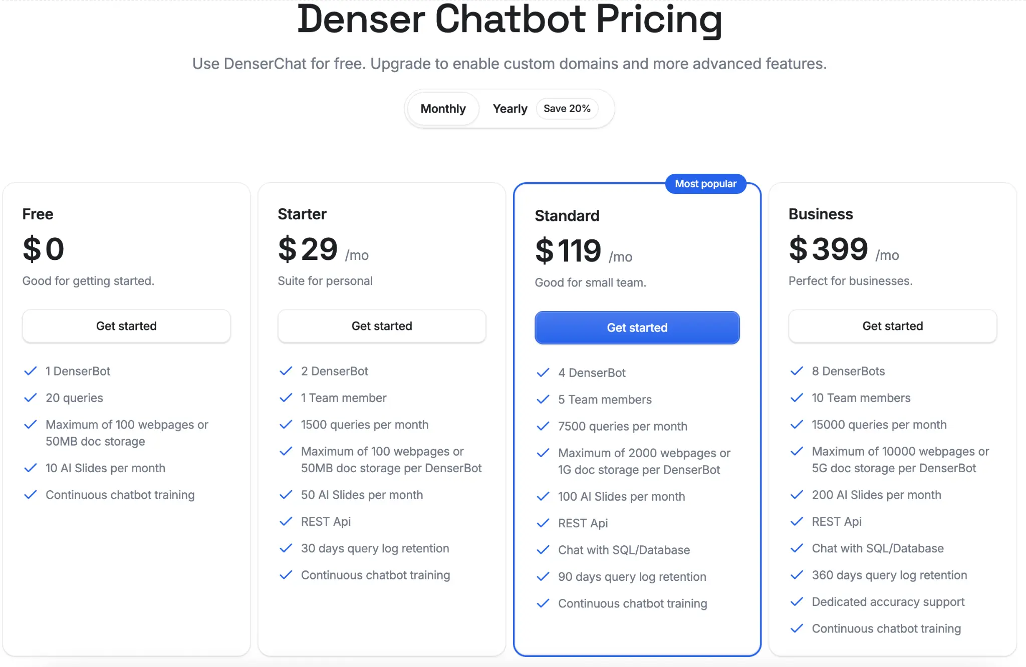 Denser Chatbot Pricing