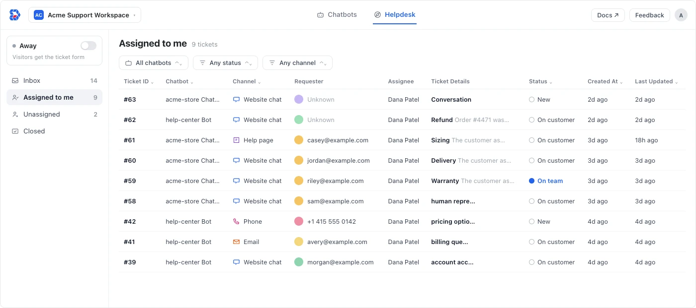 Denser AI helpdesk ticket queue showing tickets from website chat, help page, email, and phone with assignee, status, and channel columns