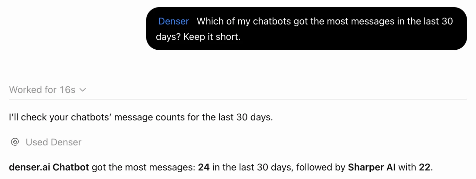A ChatGPT chat that mentions Denser and asks which chatbot got the most messages in the last 30 days, answered from Denser's analytics