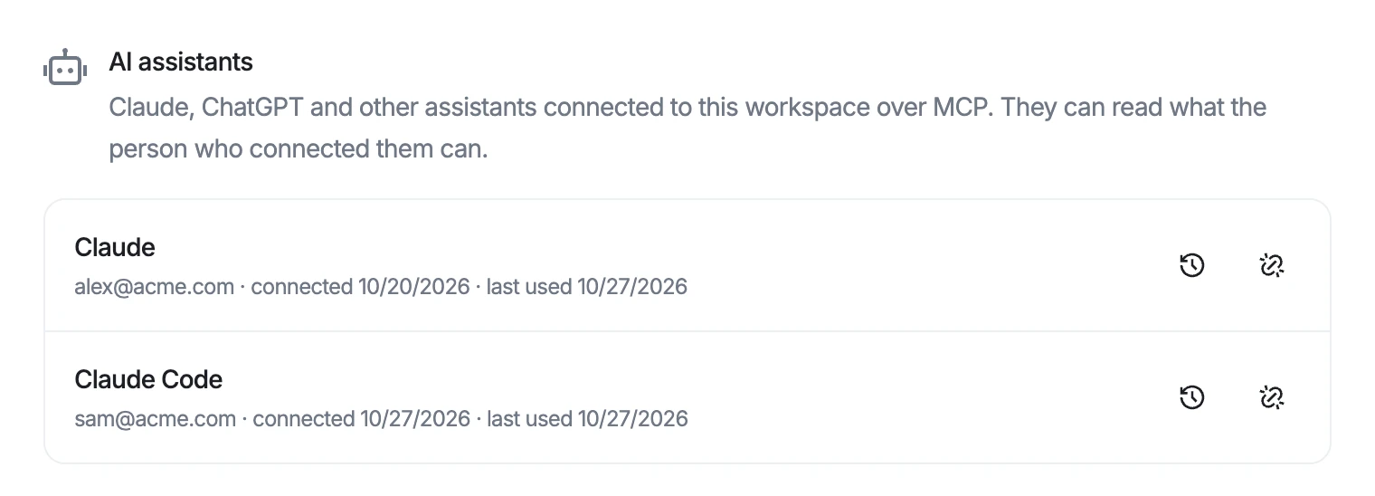 The AI assistants section of Connected accounts, listing Claude and Claude Code with who connected each, when, and when it was last used, and an Activity and a Disconnect button on each row