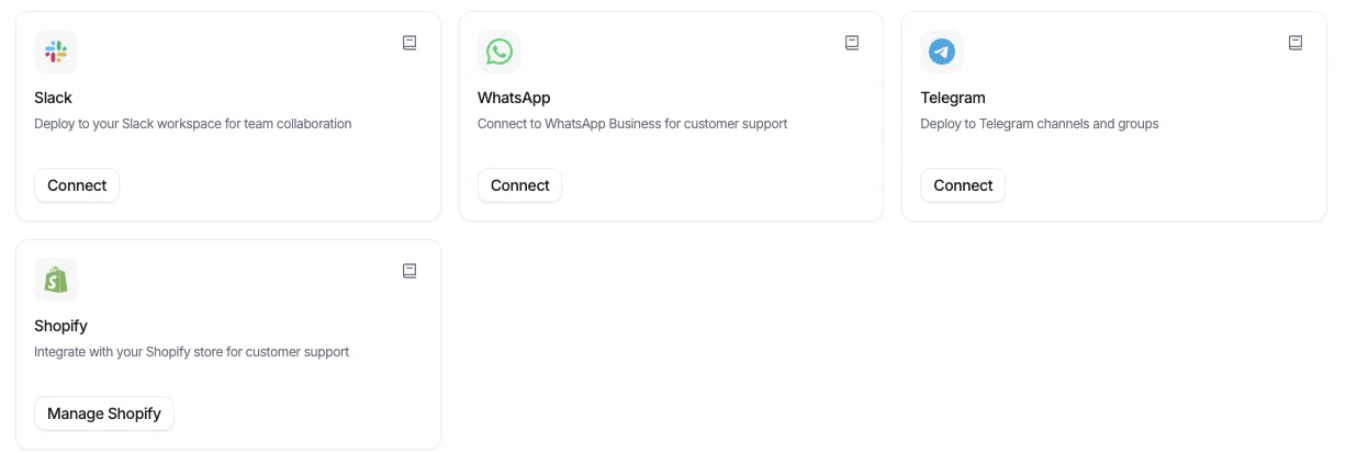 The Deploy page's integration cards, with the Shopify card and its Manage Shopify button