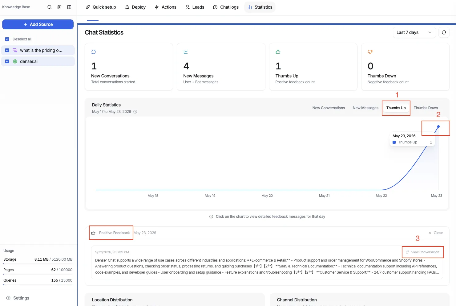 Three steps to open a feedback conversation: select the Thumbs Up series in Daily Statistics, click a day on the chart, then click View Conversation in the feedback panel