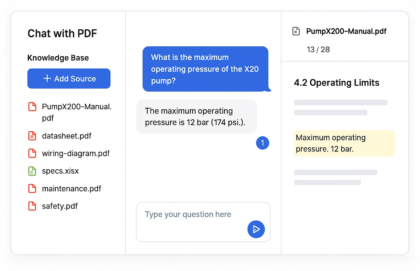 Denser chat-with-PDF workspace: a knowledge base of uploaded engineering files, a chat answering a pump manual question with a blue citation badge, and a PDF viewer with the source spec highlighted.