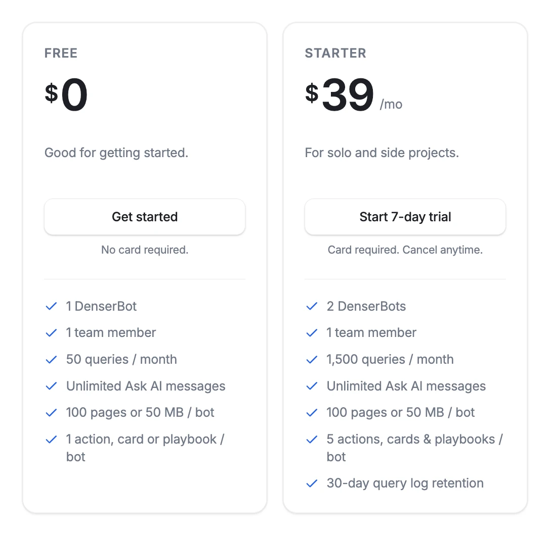 The Free and Starter plans on the pricing page: Free includes 50 queries a month and unlimited Ask AI messages