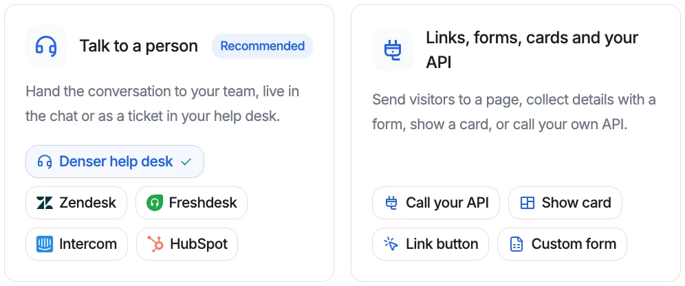 Two action templates: Talk to a person, handing off to the Denser help desk, Zendesk, Freshdesk, Intercom, or HubSpot; and Links, forms, cards and your API, with Call your API, Show card, Link button, and Custom form.