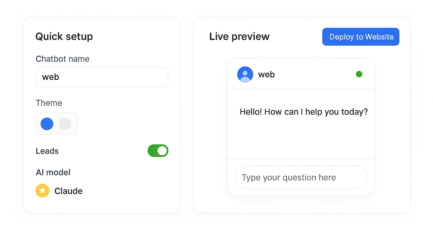 Denser website chatbot setup dashboard: a Quick setup panel for the chatbot name, theme, lead capture, and AI model, beside a live preview of the chat widget and a Deploy to Website button.