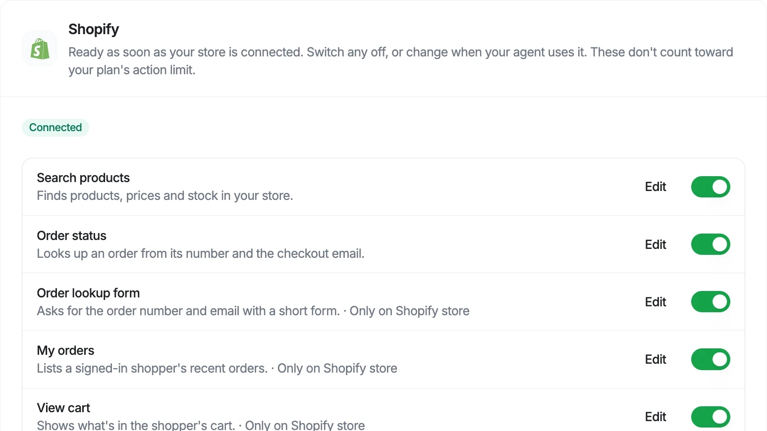 Gorgias Alternatives in 2026: 8 Shopify Helpdesks Compared